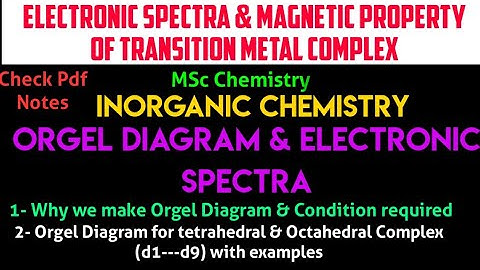 Orgel Diagram and Electronic Spectra- Introduction&complete Explanation#NotesMSc INORGANIC CHEMISTRY