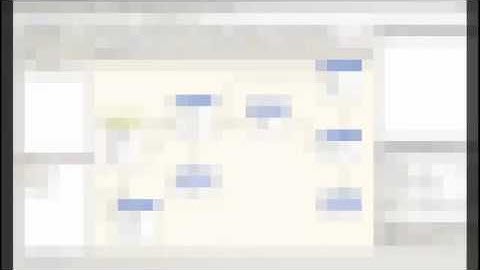 Analysis Services Tutorial - Partitions (Lesson 4)