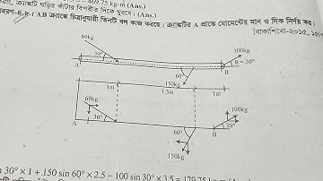 স্ট্রাকচারাল মেকানিক্স|| অধ্যায় ৪ বলের মোমেন্ট||@CivilengineeringproblemSolve