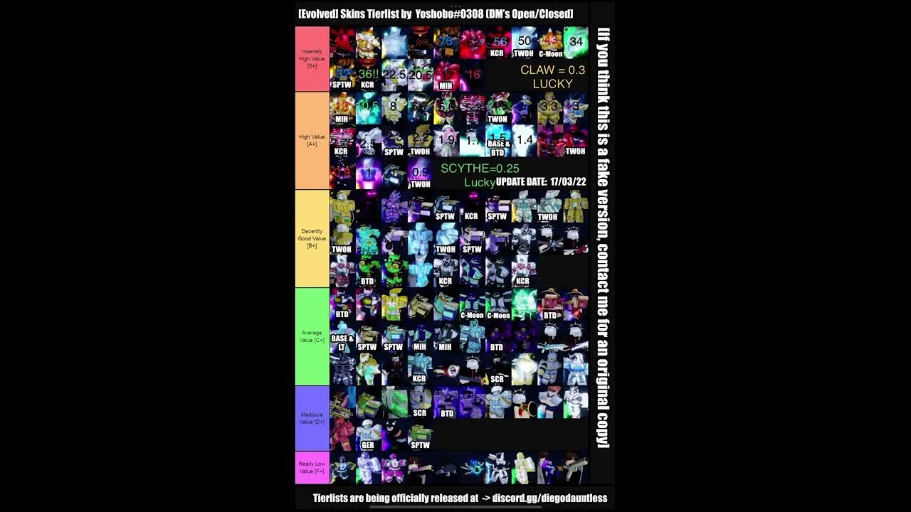 LUCKY ARROW TIERLIST! V6 (UNOFFICIAL) YouTube