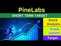 PINE LABS SHARE TARGET ANALYSIS ✴️ PINE LABS NEWS | PINE LABS ANALYSIS STOCKS NEWS PINE LABS 24-5-26