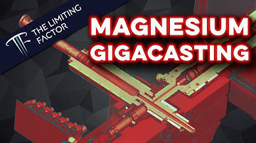 Idra Enters the Thixomolded Magnesium Game // But What is It?