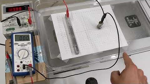 Mapping Electric Potential Lab (Introduction)