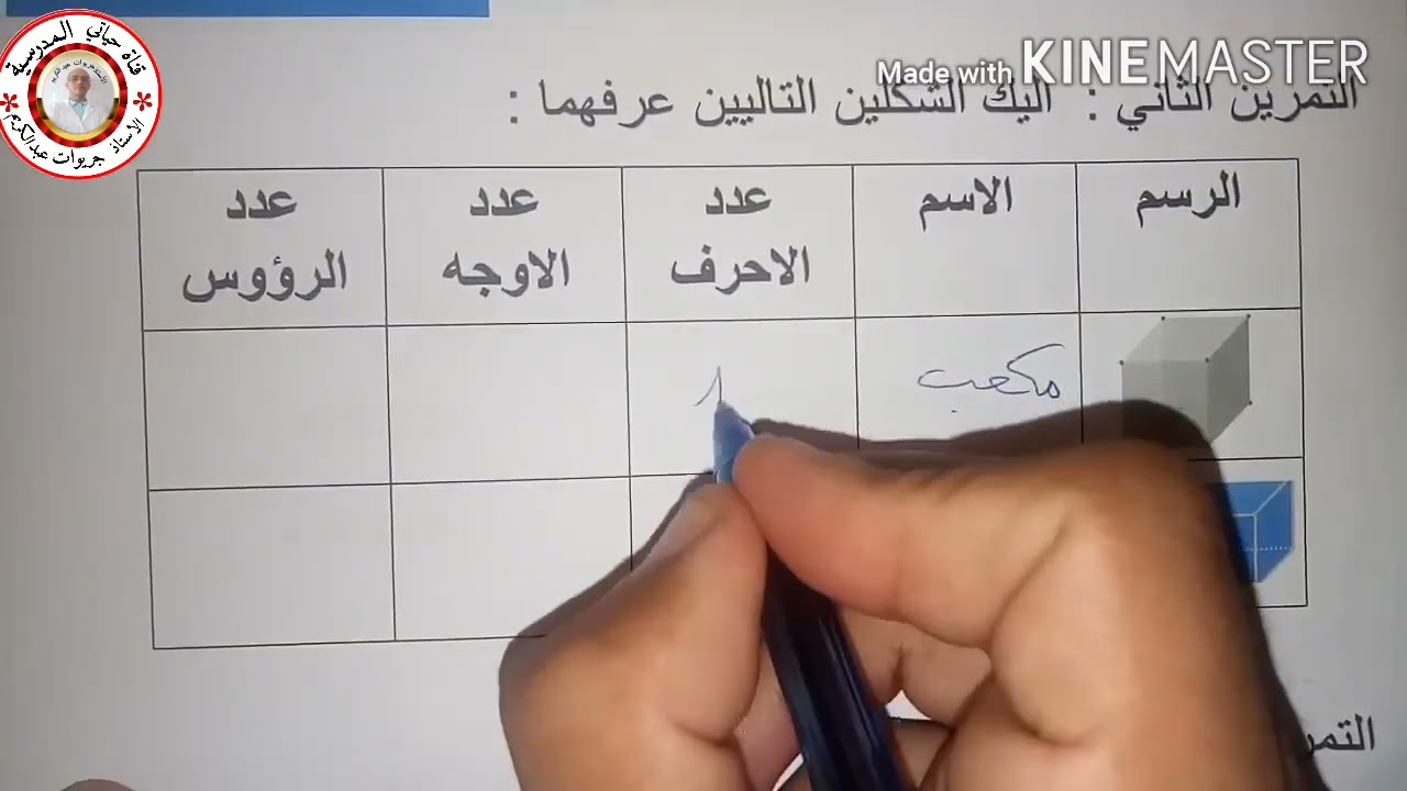 ااسنة الثالثة:  تمارين للمراجعة الفصل الثالث