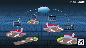 ALVAN ELECTRONICS || ATLAS IED  Pa and Evacuation