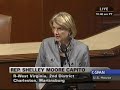 Capito speaks on House floor in support of mine resolution