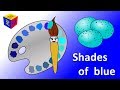Quiz sobre el Video Tutorial