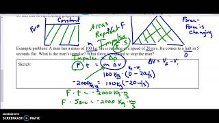 Impulse Notes Physics