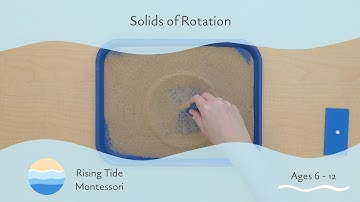 Solids of Rotation