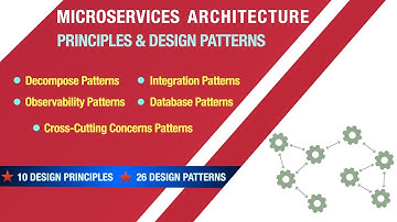 Microservices Design Patterns: Mastering Design Patterns & Design Principles  🔥 🔥 🔥