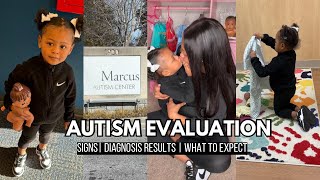 Autism VLOG: SIGNS **videos included**, Why did I get her tested, What To Expect, RESULTS & more