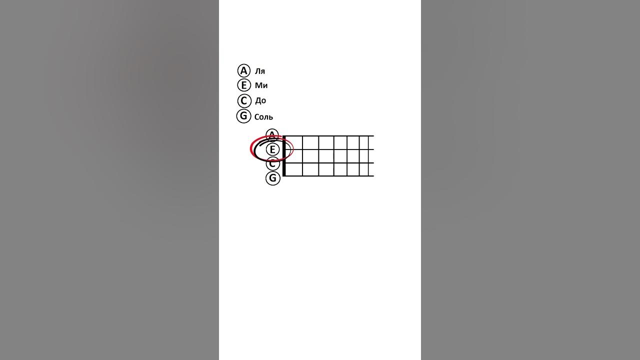 Настройка укулеле #ukulele #музыка - YouTube