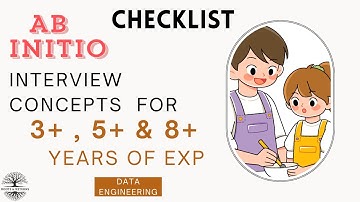 Abinitio Interview Concepts Checklist by Experience Level!!