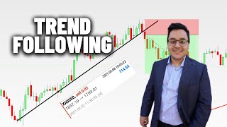 How to be a True Trend Trader: Trade Trends Like a Pro!