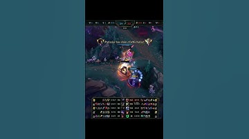 Master Yi Double Kill