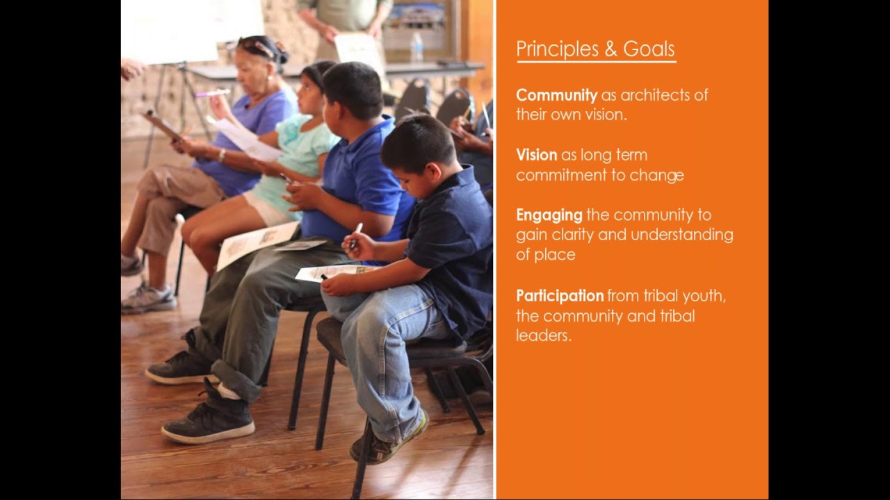 Designing Homeownership Programs on Tribal Lands collaborative filtering for implicit feedback datasets