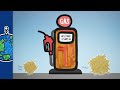 Future of Transportation and Energy