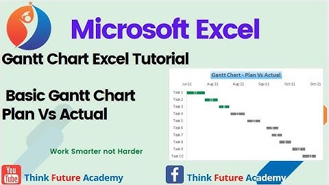 Infographics:  Gantt Chart - Master the Gantt Chart: Plan vs Actual Comparison