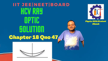 Ray Optics | HCV Ray Optics Solution| Chapter 18 Q 47 |The Convex Surface of a thin concavo convex..