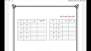 مراجعة الباب الأول التبرير والبرهان | رياضيات ١ مراجعة الفصل الاول