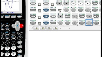 Ch 7 4 Graphing calculator to find zeros max and min