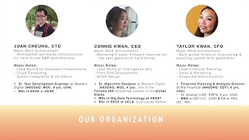 LUMI LAB: An Introduction