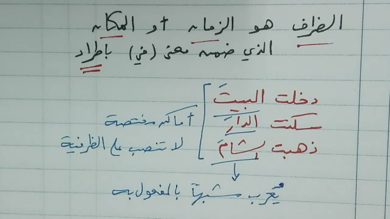 شرح ألفية ابن مالك 121 - المفعول فيه وهو المسمَّى ظرفًا