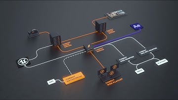 Carrot Software explainer