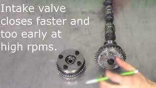 Student Presentation: Variable Valve Timing - VVT