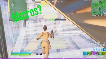 Do I macro? The truth