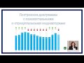 Построение диаграммы с положительными и отрицательными индикаторами в MS Excel