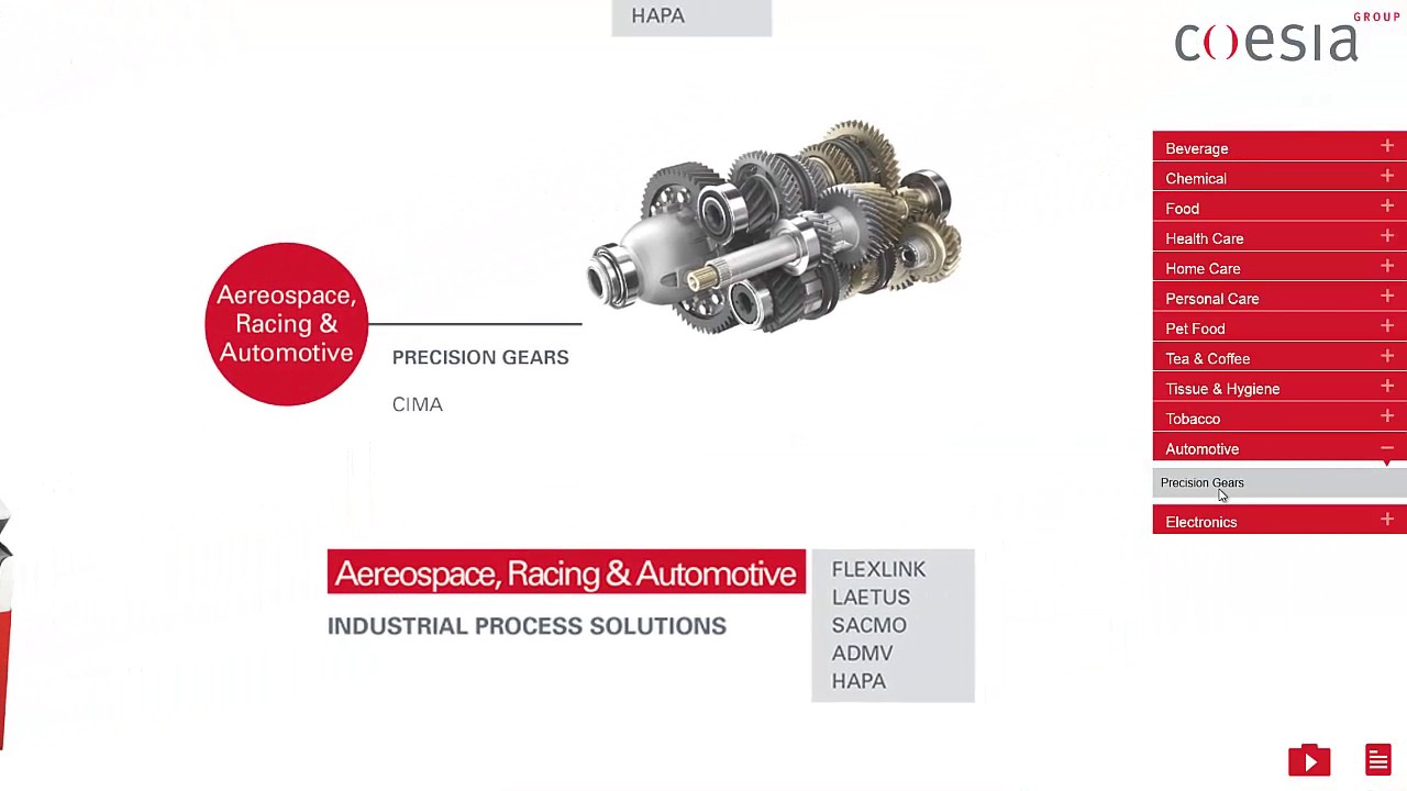 TABULA TouchTop - Zooming Interface Product Map for Coesia