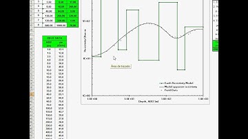 SPREADSHEET FOR INTERPRETATION OF SCHLUMBERGER VES DATA
