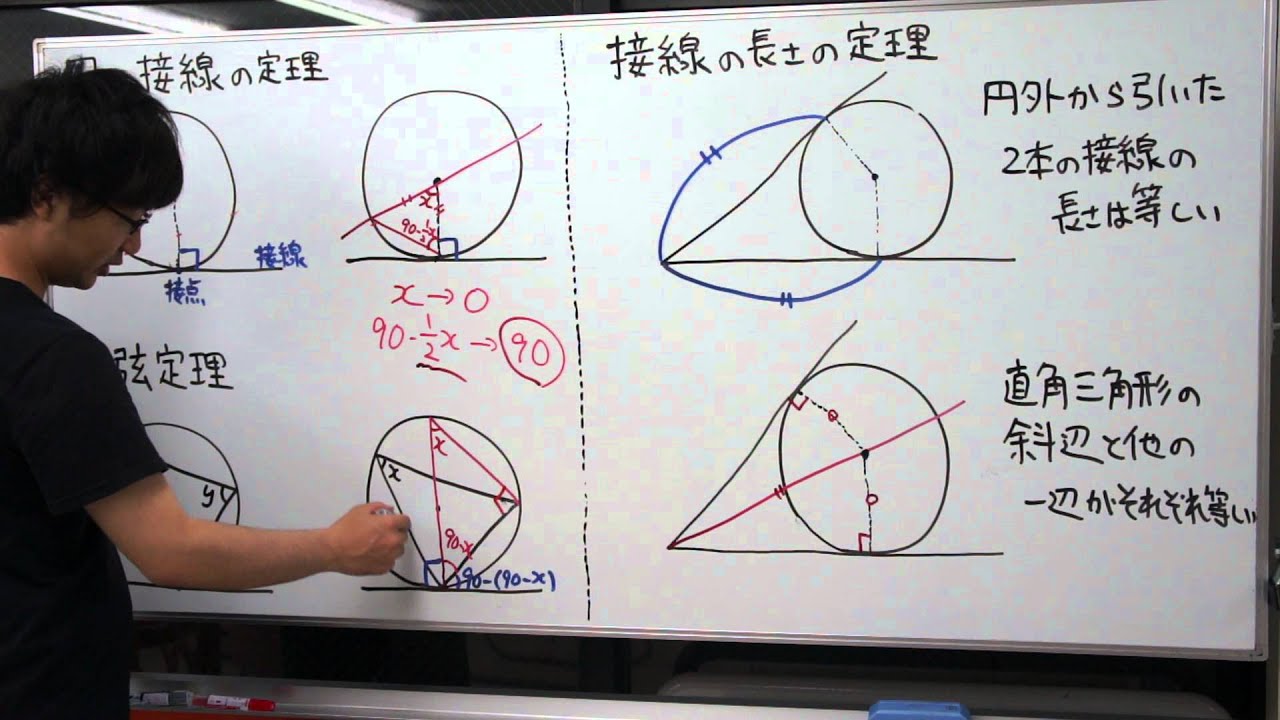 中学数学 円と接線 Youtube