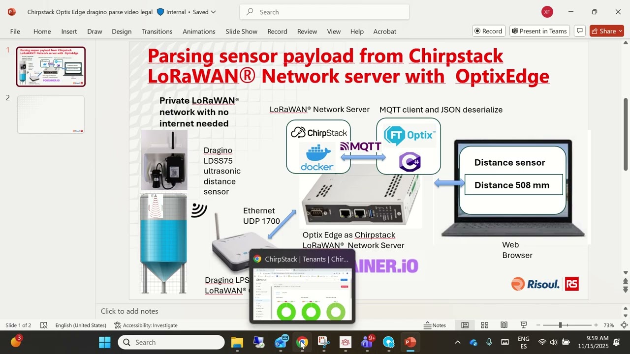 Chirpstack sensor data parsing with OptixEdge