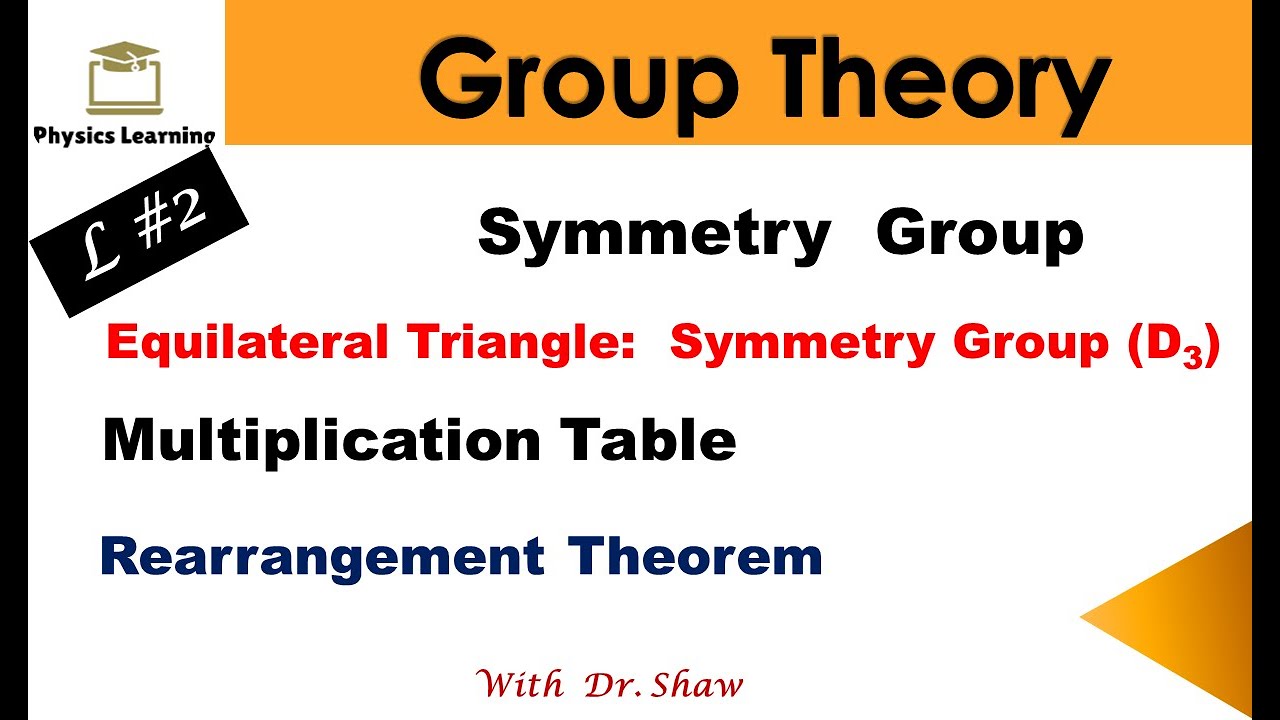 Symmetry Group Symmetry Group of an Equilateral Triangle (D3