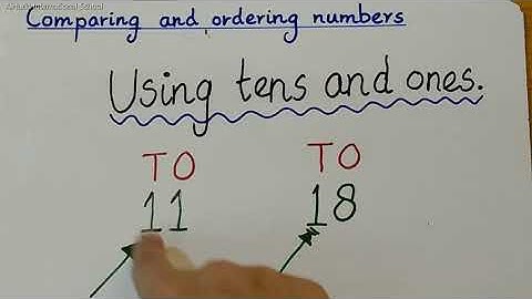 comparing and ordering numbers grade 1
