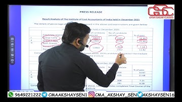 CMA DECEMBER 2021 EXAM PASS PERCENTAGE