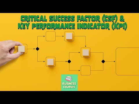 Critical Success Factor (CSF) & Key Performance Indicator (KPI)