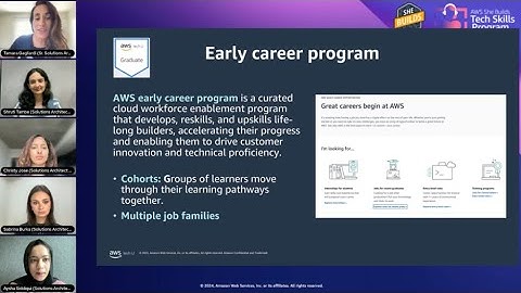 Kickstart Your AWS Career: Solutions Architect career guide, TechU Program & Amazon QuickSight demo