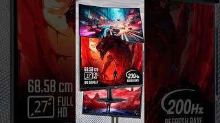 Best Monitor Under 15000 in India 2026 🔥 Top 3 Budget Monitors for Gaming, Editing & Work