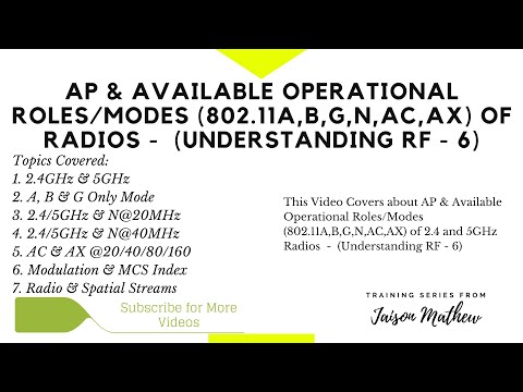 AP & Available Operational Roles/Modes (802.11A,B,G,N,AC,AX) of Radios -  (Understanding RF - 6)