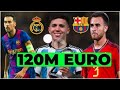 INFO SUR LE FOOT   ENZO FERNANDEZ, ERIC GARCIA ET LA DEPART DE S BUSQUETS #fooballvideo #EKOUEVIC