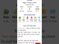 Lịch âm dương tháng 7 năm 2025 ✅Lịch vạn niên và những ngày lễ trong tháng 7/2025