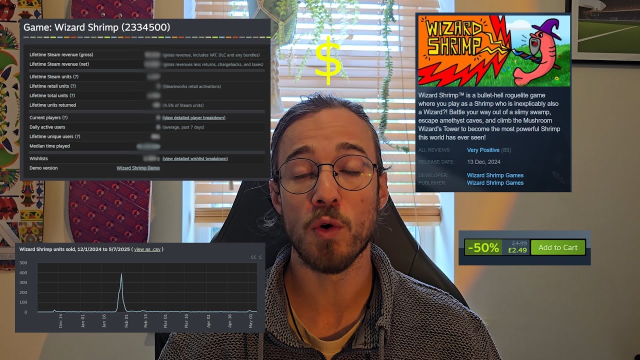 Сколько денег заработала моя ДЕБЮТНАЯ инди-игра?