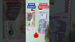 Perbandingan Uang 10 Dinar Kuwait Ke Rupiah Indonesia