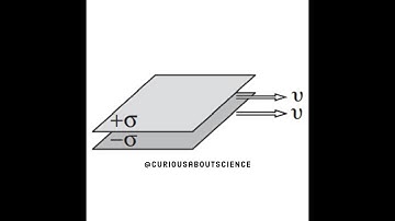 Problem 5.17 - DIv & Curl of Magnetostatic Fields, Ampère’s Law: Introduction to Electrodynamics