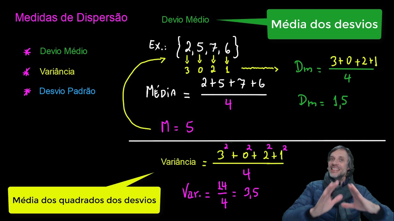 Medidas de Dispersão desvio médio, variância e desvio padrão. YouTube Medidas de Dispersão desvio médio, variância e desvio padrão. YouTube