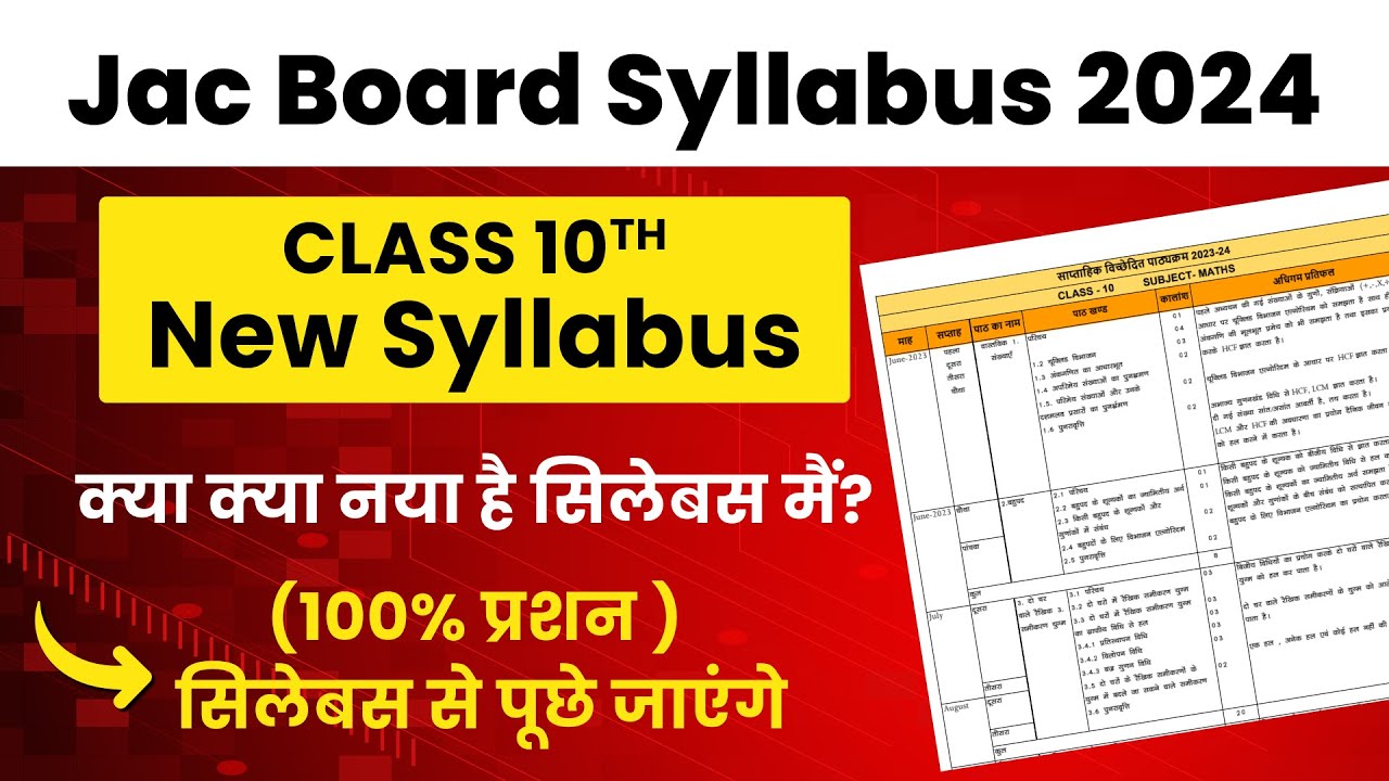 Jac 10Th Board Syllabus 2024-24 [Download Pdf] – MQRUI