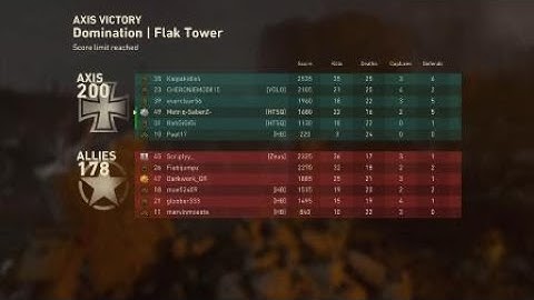 COD WWII Cheater caught with Aimbot and Wallhack